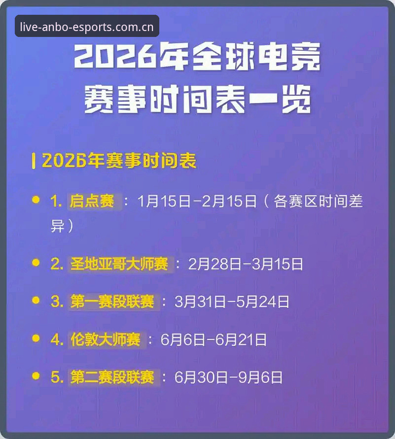 电脑端安博电竞网站完整使用指南：从匹配加速到赛事数据查询一次说清
